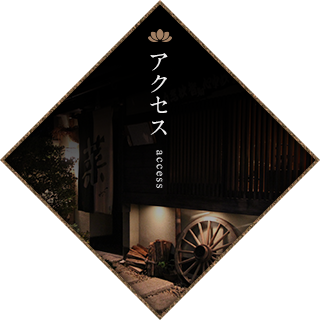 アクセス
